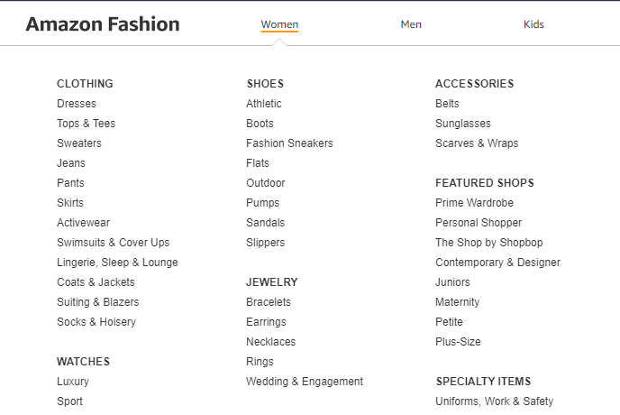 Amazon’s Menu User Experience
