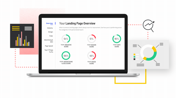 landing page analyzer from Ubnounce