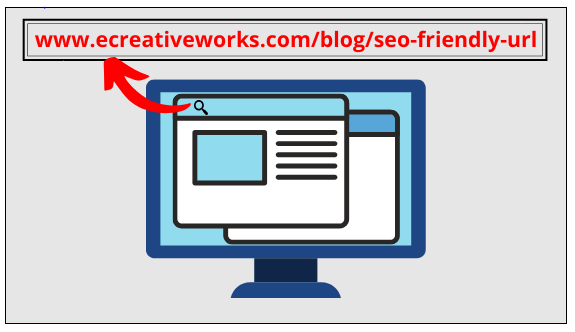 Ecreative SEO optimized URL