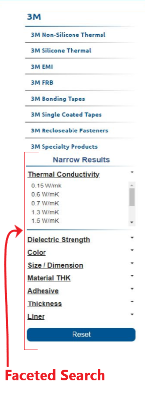 Local left faceted search capabilities on websites