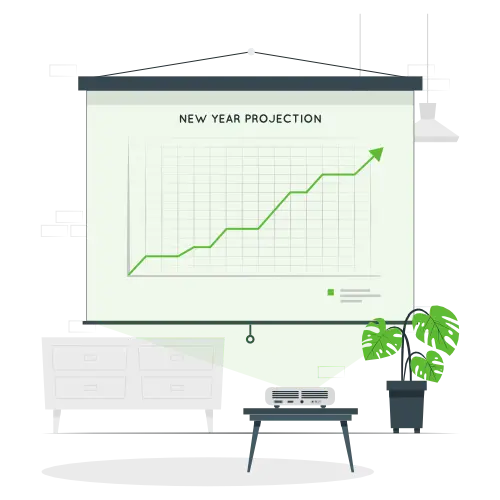 Graph showing positive project sales growth