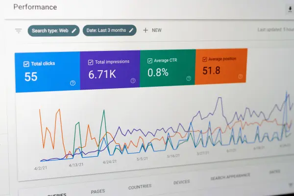 Google Core Web Vitals displays their dashboard where a page's performance is tr
