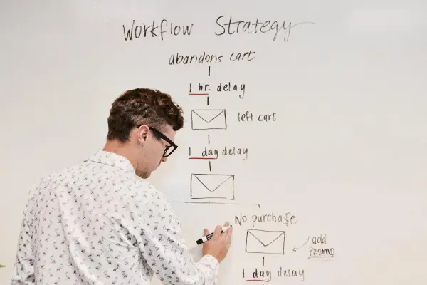 A B2B industrial marketer draws an email marketing strategy on a whiteboard